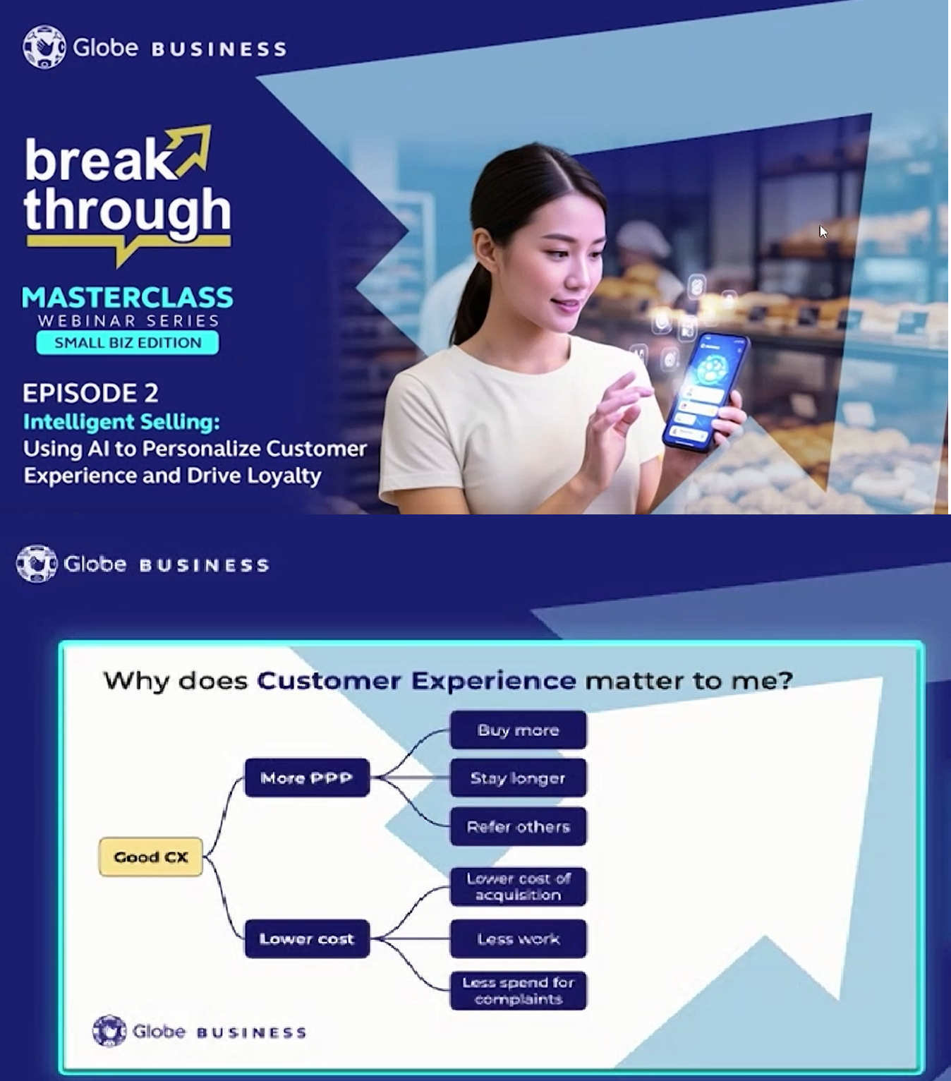 Intelligent Selling: Using AI to Personalize Customer Experience and Drive Loyalty